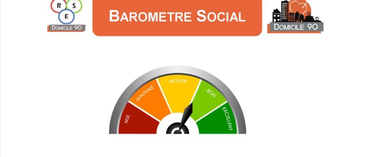 Baromètre social de Domicile 90 (2/3) : des résultats riches d’enseignements